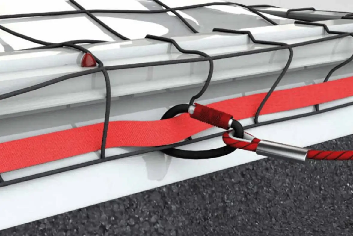 Doorvalveiligheid (2)